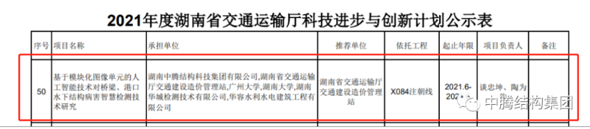 中騰結(jié)構(gòu)集團(tuán)喜獲湖南省交通運輸廳 2021年度科技進(jìn)步與創(chuàng)新計劃項目立項